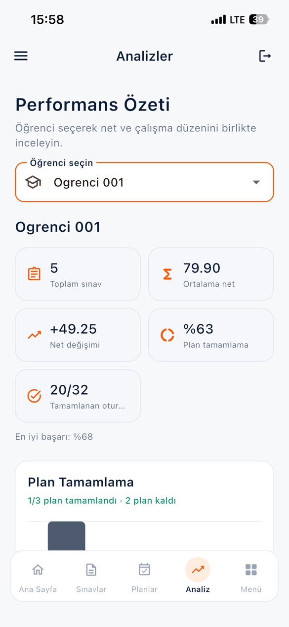 Bitasis uygulamasında öğrenci performans özeti ekranı